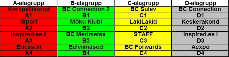 BCF CUP 2016 alagrupid